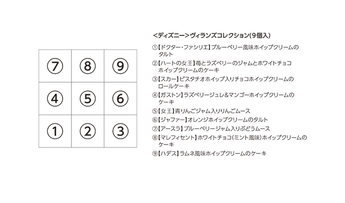 銀座コージーコーナー ディズニー ヴィランズコレクション 9個入 プチケーキ